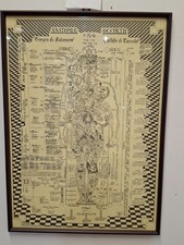 Poster anatomia occulta usato  Ragalna