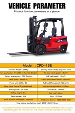Forklift for sale  Ireland