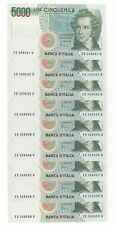 5000 lire bellini usato  Pontassieve