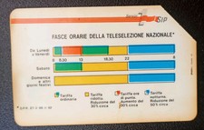 Schede telefoniche serie usato  Italia