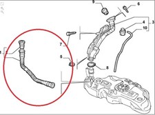 Tubo sfiato serbatoio usato Tubo sfiato serbatoio usato  Zafferana Etnea