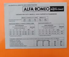 Allegato libretto uso usato  Bagnolo in Piano