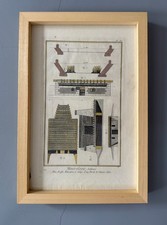 Stampa antica delle usato  Carpi