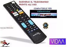 Telecomando hisense universale usato  Aversa