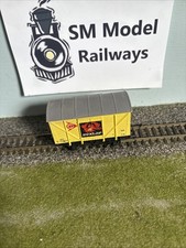 Wrenn railways ventilated for sale  PINNER