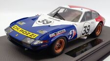 Top marques scale for sale  WATERLOOVILLE