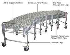 Skate wheel conveyor for sale  Las Vegas