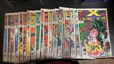 Marvel comics factor for sale  Gulf Breeze