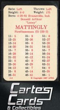 Mattingly 1987 apba for sale  Charleston