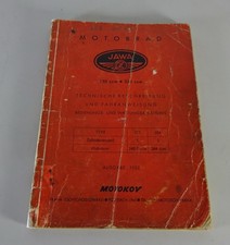 Operating instructions manual d'occasion  Expédié en Belgium