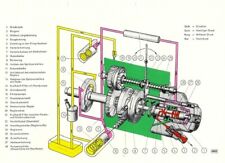 Shop manual repair for sale  Shipping to United Kingdom