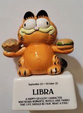 Rare vintage garfield for sale  Westminster