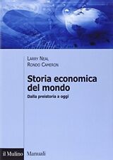 Storia economica del usato  Sesto San Giovanni