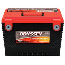 Open box odp for sale  Las Vegas