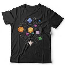 Dice solar system for sale  SWANSEA