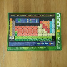 Periodic table elements for sale  NEWTON ABBOT
