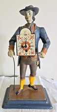 Vintage cast metal for sale  Media
