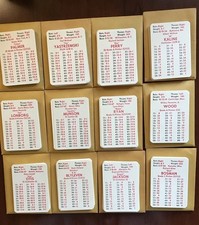 apba for sale apba for sale Le Sueur