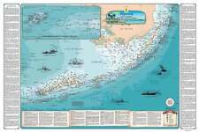 Three florida keys for sale  Nashville