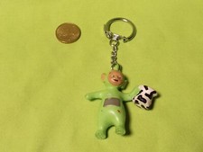 teletubbies dipsy gebraucht kaufen teletubbies dipsy gebraucht kaufen Mülheim an der Ruhr