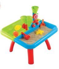 Elc blue green for sale  NOTTINGHAM