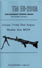 Esercito germania mitragliatri usato  Vimodrone