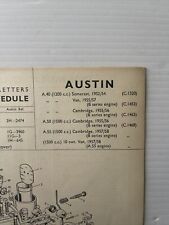 Zenith carburettor service for sale  HAILSHAM