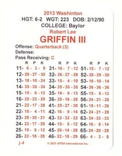 2013 apba football for sale  Phoenix