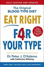 Eat right type for sale  ROSSENDALE
