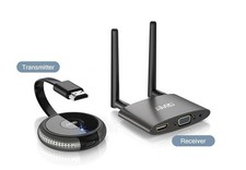 Wireless hdmi transmitter for sale  CIRENCESTER