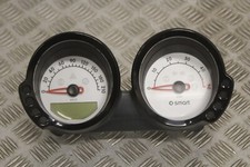 Bloc compteur vitesse d'occasion  Velaux