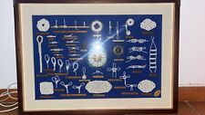 Quadro dei nodi usato  Civitavecchia