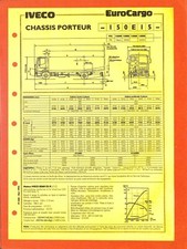 IVECO TRUCKS / EUROCARGO / CHÂSSIS PORTEUR 150 E 15 / FICHE de 1995 comprar usado  Enviando para Brazil