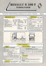 Renault 390 turboleader d'occasion  Les Bordes