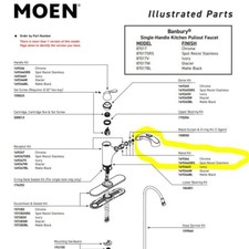 Moen pullout wand for sale  Fort Pierce