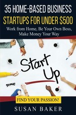 Home based business for sale  Denver