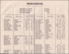 1873. merionethshire. names for sale  SHREWSBURY
