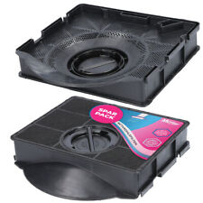 2 Aktivkohlefilter Dunstabzugshaube geeignet für IKEA Nyttig FIL 558 na sprzedaż 2 Aktivkohlefilter Dunstabzugshaube geeignet für IKEA Nyttig FIL 558 na sprzedaż  Wysyłka do Poland