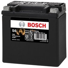 hybrid automotive batteries for sale hybrid automotive batteries for sale Potomac