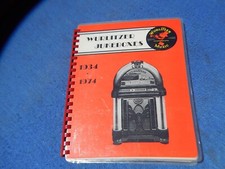 Wurlitzer jukeboxes 1934 for sale  Napa
