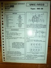 190 fiche technique d'occasion  France
