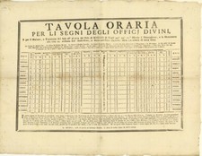 Documento antico originale usato  Varese