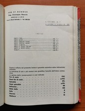 Giuseppe nascia ars usato  Cosenza
