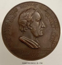 Alessandro volta università usato  Milano