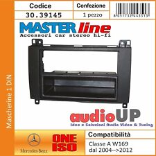 Mascherina radio din usato  Marigliano
