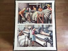 Vintage industrial manufacturi for sale  BARNSLEY