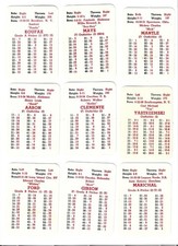 1963 apba player for sale  Farmington