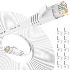 Nixsto ethernet cable for sale  ROCHDALE