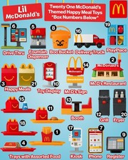Mcdonald happy meal for sale  Milford