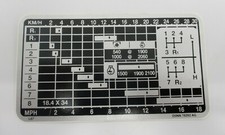 D5nn7b292ag shift pattern for sale  SHAFTESBURY